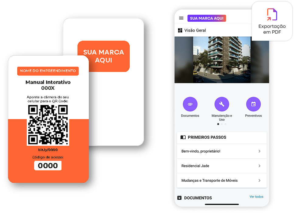 Cartões  QR-Code