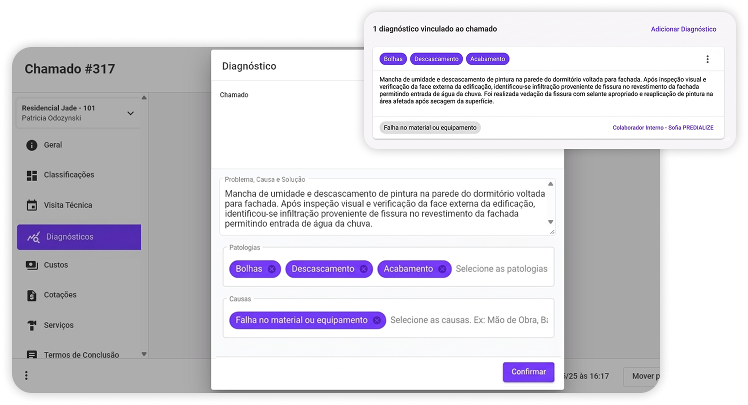 Diagnósticos
