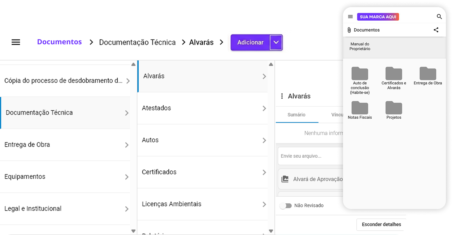 Integração com Manuais